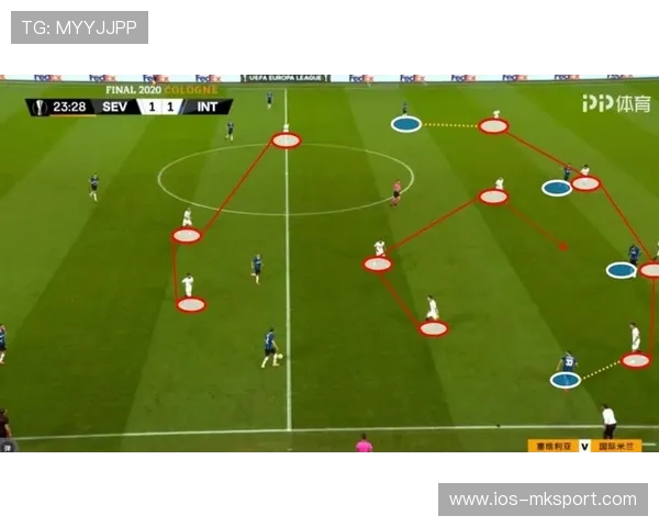 国米连续边路传中，禁区人数形成压制——边路密集攻势的艺术解码