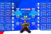 世界体能挑战赛：综合评估体系推动选手多元化发展，世界体能比赛